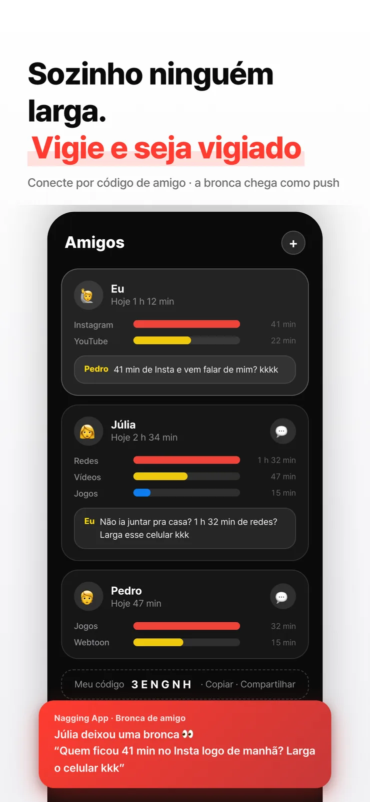 Aba de amigos mostrando o tempo de tela e os sermões de cada um.